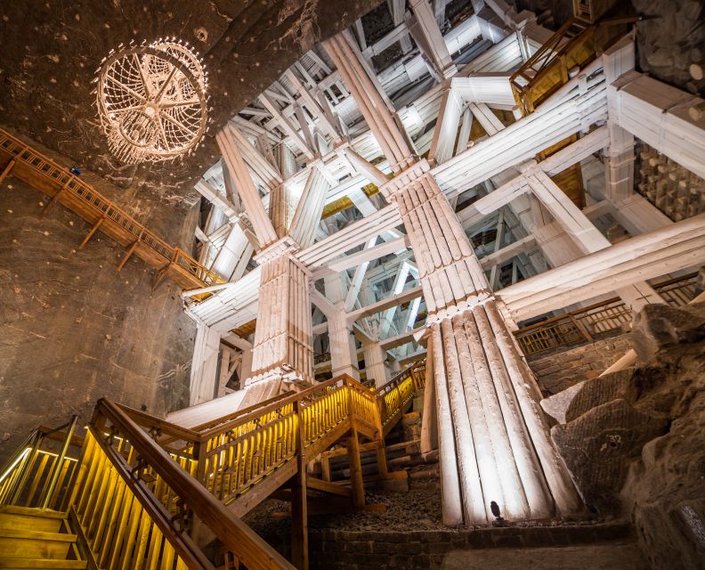 From Krakow: Auschwitz and Wieliczka Salt Mine Full-Day Trip - Who should book this day trip?