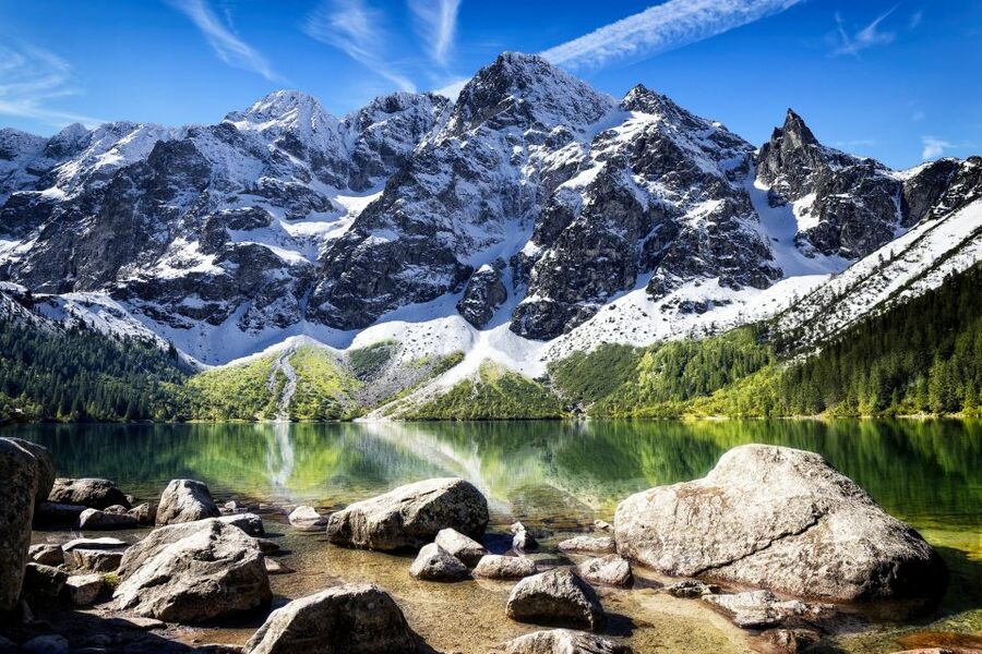 From Krakow: Zakopane Tatra Mountains & Hot Springs Tour - Why the package choices matter so much