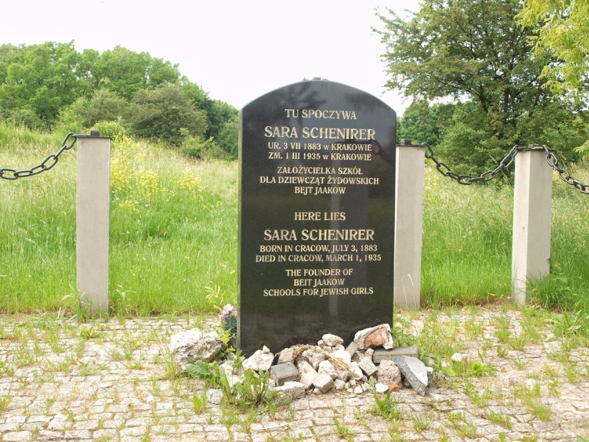 Krakow: Former Concentration Camp Plaszow Guided Tour - Meeting at Apteka Pod Orlem