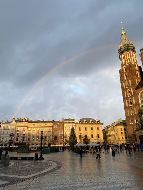 Krakow: Old Town and Kazimierz Guided Bike Tour - Schindler’s Factory and the final ride back